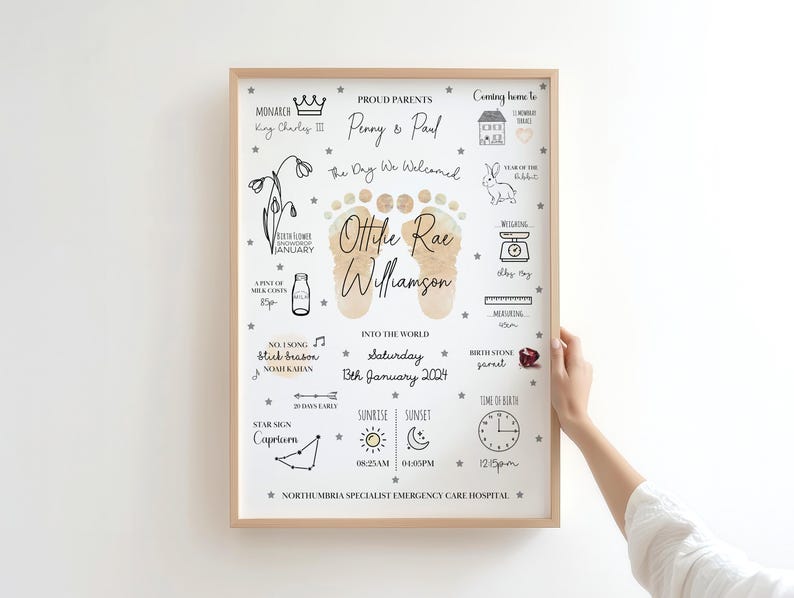 The Day You Were Born Print, Birth Stats Print, New Baby Gift ,Nursery Decor, Christening Gift, New Baby, Child Gift, Personalised Print Beige