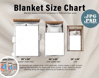 Blanket Size Chart Mockup, POD Sublimation (PSD, JPG)