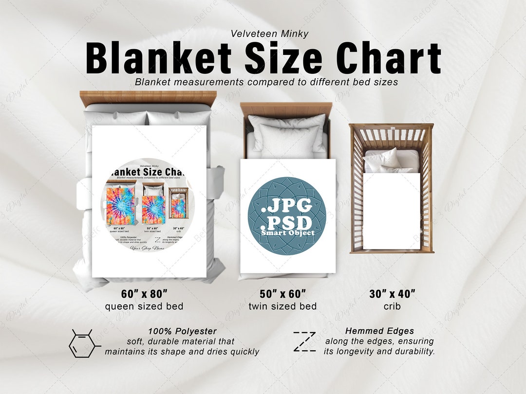 Blanket Size Chart Mockup, Velveteen Minky Blanket, PSD Smart Object ...