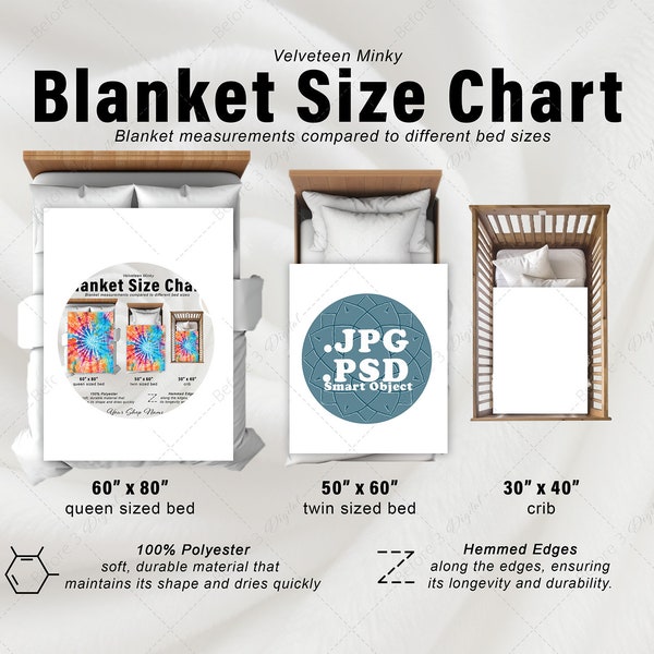 Minky Sublimation Blanket Etsy