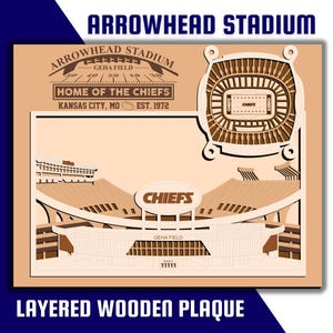 Arrowhead Stadium - Home of the Kansas City Chiefs Football - Layered Wooden Stadium Replica with Kansas City Skyline