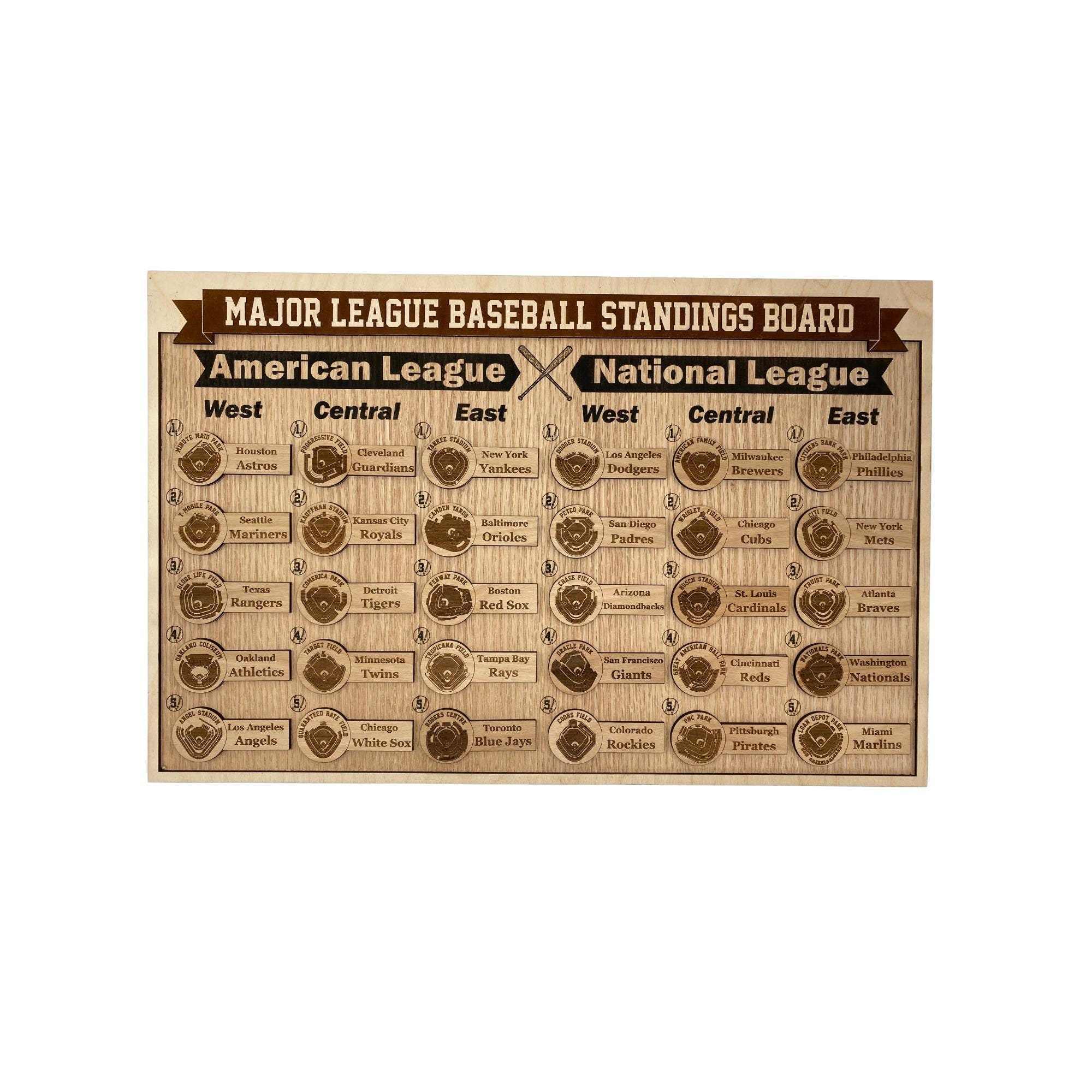 MLB Standings Board, Major League Baseball Standings Board