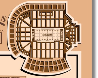 Texas Memorial Stadium Darrell K Royal Field Home of the Texas