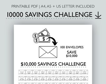 May include: Black and white printable chart for a $10,000 savings challenge. The chart includes 100 numbered envelopes to save money in. The chart includes a graphic of an envelope with money going into it.
