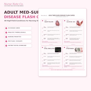 Könnte beinhalten: Ein weißes digitales Lernblatt mit dem Titel Adult Med-Surg Disease Flash Cards von Nurse Note Co., das vier Abschnitte zu Herzerkrankungen enthält: Herzinsuffizienz, Herzinfarkt, Vorhofflimmern und Bluthochdruck mit Illustrationen.