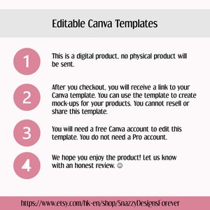 May include: A digital product advertisement with the text "Editable Canva Templates." The image includes numbered pink circles with text explaining the product details, such as no physical product, a Canva template link, and the need for a free Canva account. The Etsy shop URL is at the bottom.