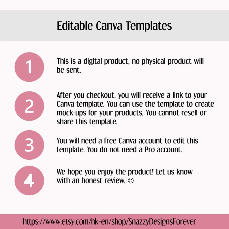 May include: A digital product advertisement with the text "Editable Canva Templates." The image includes numbered pink circles with text explaining the product details, such as no physical product, a Canva template link, and the need for a free Canva account. The Etsy shop URL is at the bottom.