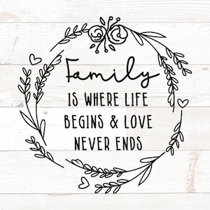 La famille est là où la vie commence et l’amour ne finit jamais, citations de famille svg pour cricut, svg de famille, signe à la maison svg, svg à la maison, signe de famille svg