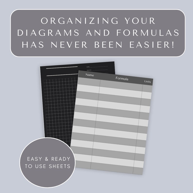 Ipad Graph Paper and Formula Sheet Dark Mode STEM Math Etsy