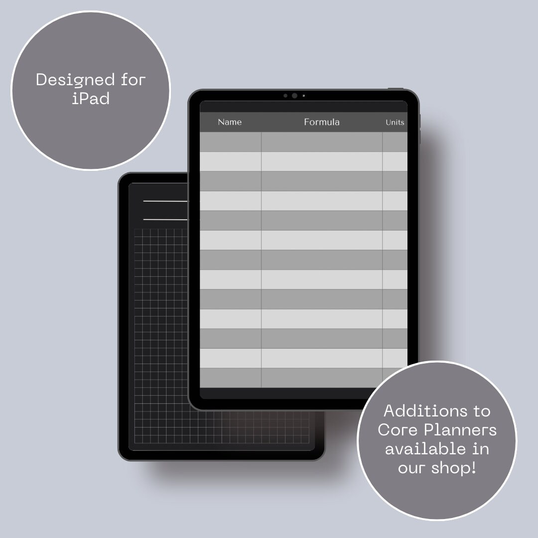 IPad Graph Paper and Formula Sheet - Dark Mode | STEM Math Science ...