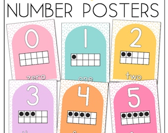 Bright Number Posters | 0-20 | Ten Frames | Rainbow Sprinkle