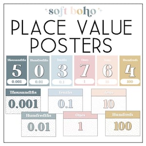 May include: Place value posters with numbers 5, 0, 3, 7, 6, and 4. The posters are in different colors, including blue, pink, and yellow. Each poster has the place value written at the top, such as "Thousands", "Hundreds", "Tens", and "Ones".