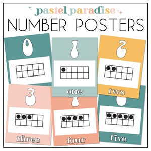 Pastel Number Posters | 0-20 | Ten Frames | Pastel Paradise
