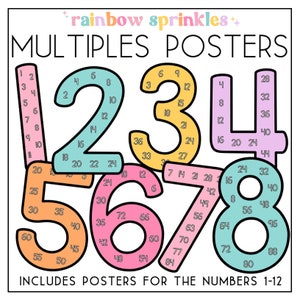 Multiples Posters | Rainbow Sprinkle | Skip Counting