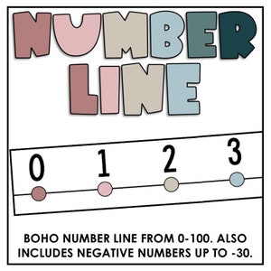 Boho Classroom Number Line Wall Display 0-120 and Negative Numbers to -30