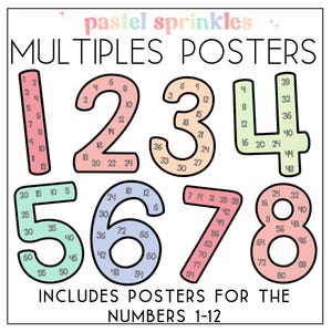 Op de afbeelding: Educatieve posters met de tekst pastel sprinkles MULTIPLES POSTERS en INCLUDES POSTERS FOR THE NUMBERS 1-12. De afbeelding toont grote, kleurrijke cijfers 1 tot en met 8, elk gevuld met kleinere numerieke veelvouden in een pastelkleurenpalet.