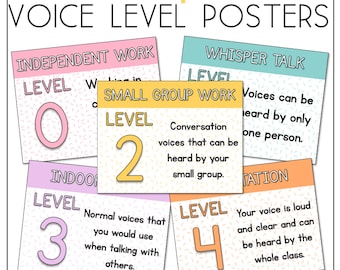 Voice Level Posters | Rainbow Sprinkle