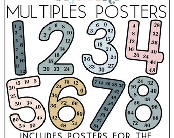 Multiples Posters | Soft Boho | Skip Counting