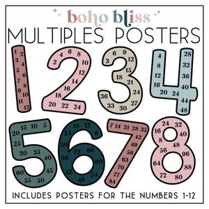 May include: A poster featuring the numbers 1 to 8, each in a different colour, with their multiples displayed around them. The poster also includes the text "MULTIPLES POSTERS" and "INCLUDES POSTERS FOR THE NUMBERS 1-12".