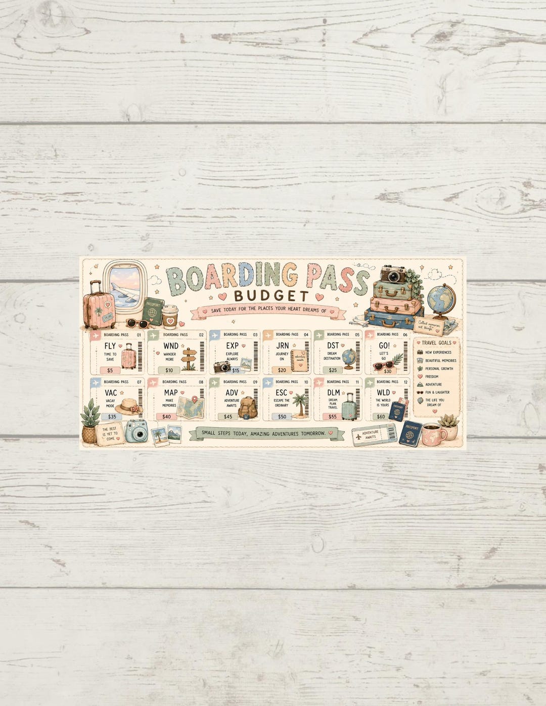 Fun Tracker Pass Boarding Pass Savings Challenge Tracker (digital Download) - Etsy