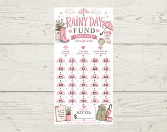 Könnte beinhalten: Ein rechteckiger Spar-Tracker aus Papier mit dem Titel Rainy Day Fund Challenge, der mit rosa Regenschirm-Symbolen versehen ist, die jeweils mit Dollarbeträgen von 5 $ bis 25 $ beschriftet sind. Das Design zeigt Illustrationen von rosa Gummistiefeln.