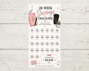 Könnte beinhalten: Ein 26-Wochen-Spar-Challenge-Tracker auf einer rechteckigen Karte. Das Design zeigt ein rosa Notizbuch, einen schwarzen Kaffeebecher und eine Sukkulente. Es enthält 26 nummerierte Kreise mit Beträgen von 10 $ bis 260 $ und ein Gesamtziel von 3.510 $.