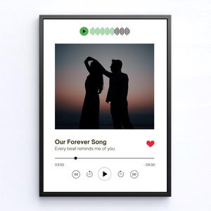Custom Song Poster with Photo & Soundwave | Personalized Music Print | Anniversary Gift for Couple | Spotify Wall Art