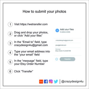 May include: A step-by-step guide on how to submit photos using WeTransfer. The instructions include visiting the WeTransfer website, dragging and dropping photos, adding files, typing the email address crazydesign4u@gmail.com, typing your email address, typing your Etsy order number in the message field, and clicking Transfer.