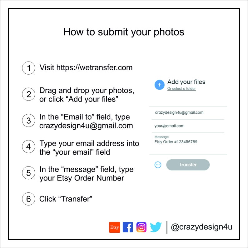 May include: A step-by-step guide on how to submit photos using WeTransfer. The instructions include visiting the WeTransfer website, dragging and dropping photos, adding files, typing the email address crazydesign4u@gmail.com, typing your email address, typing your Etsy order number in the message field, and clicking Transfer.