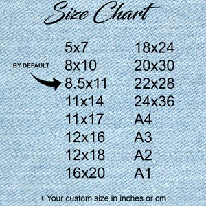 May include: A blue denim fabric size chart with white text listing various sizes in inches. The sizes include 5x7, 8x10, 8.5x11, 11x14, 11x17, 12x16, 12x18, 16x20, 18x24, 20x30, 22x28, 24x36, A4, A3, A2, and A1. The text "BY DEFAULT" is also included. The chart also includes the text "+ Your custom size in inches or cm".