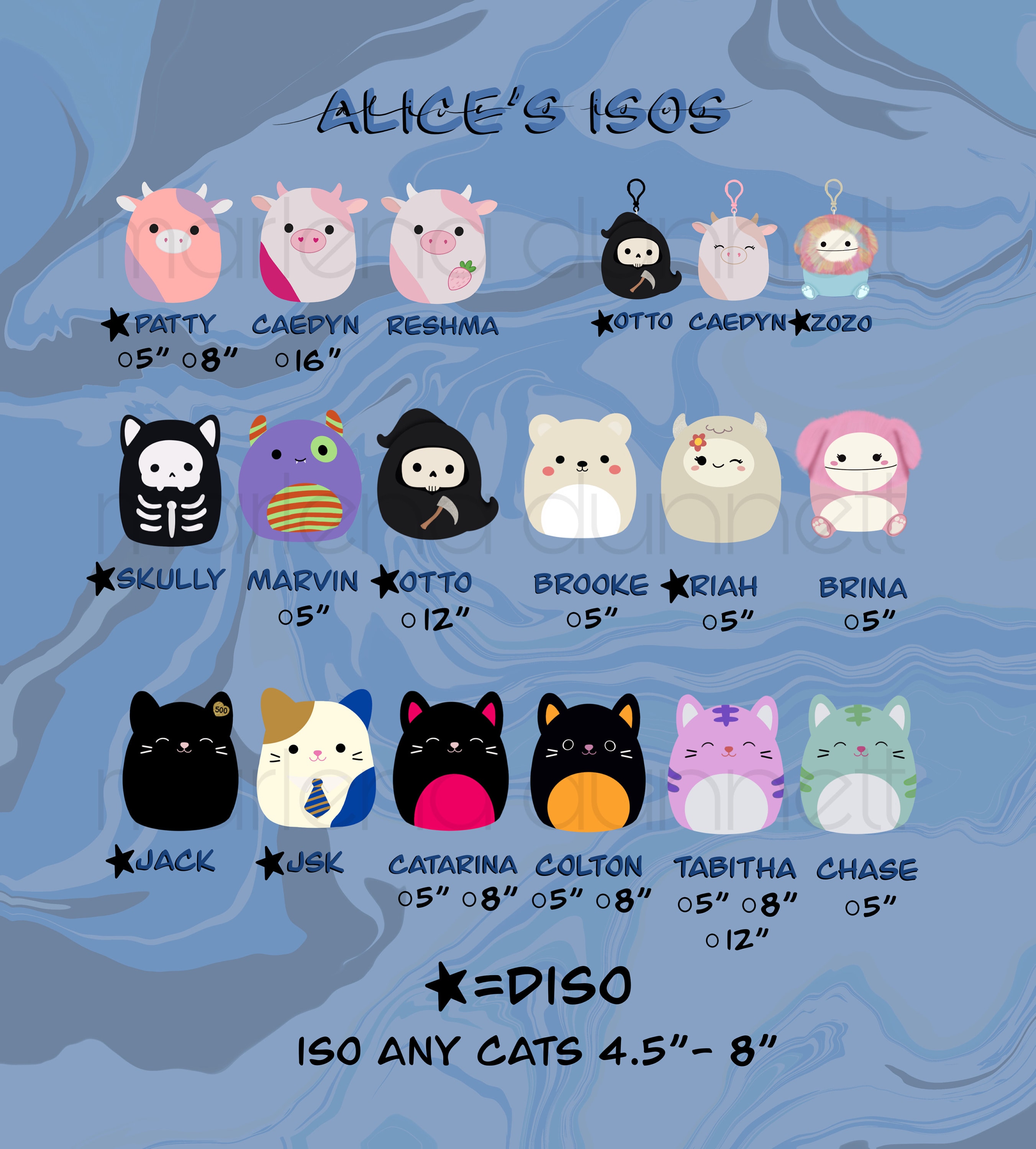 Squishmallow Custom ISO List!