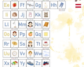 German Alphabet Posters, Classroom Decor, ABC Poster, Digital Download