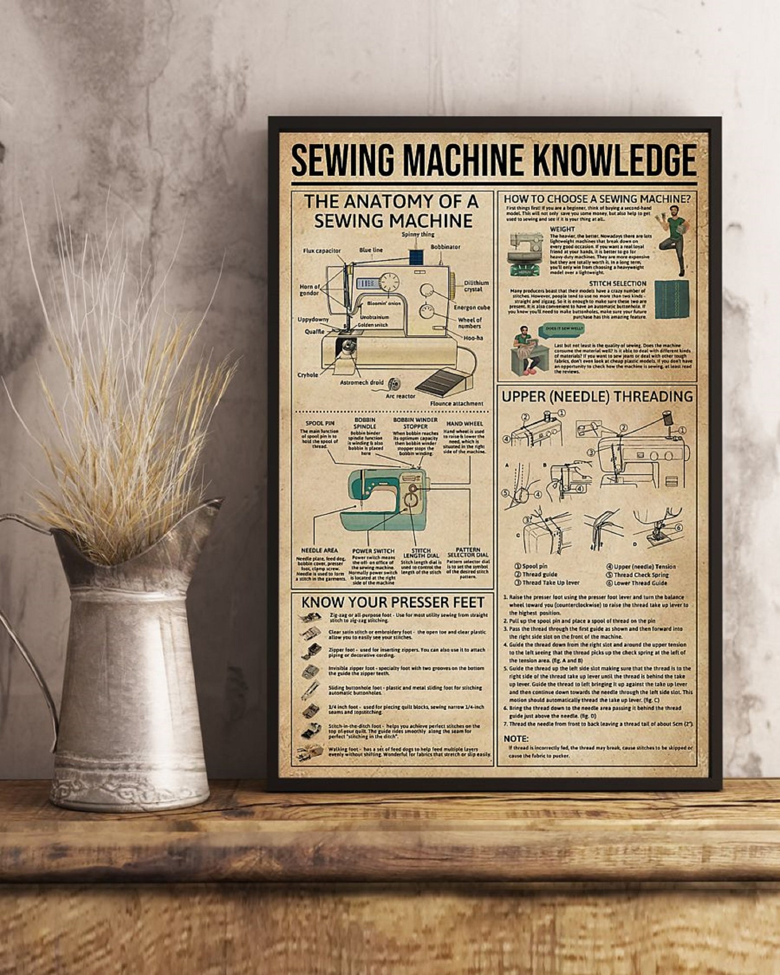 Sewing Machine Knowledge Vertical Poster Home Decor Poster Etsy