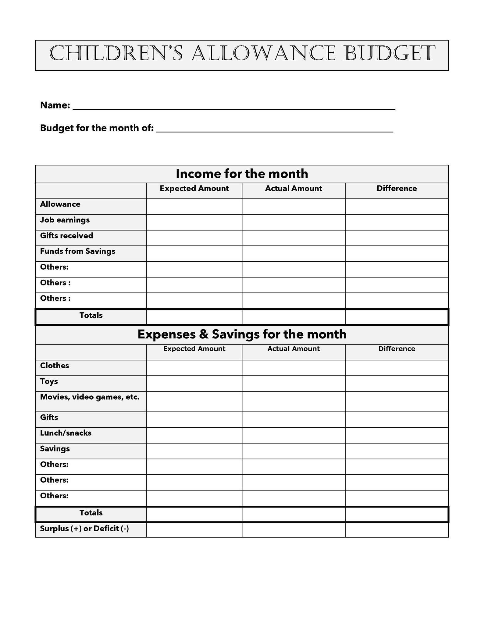 Easy to Edit Child Allowance Budget for Kids Teen Student Etsy