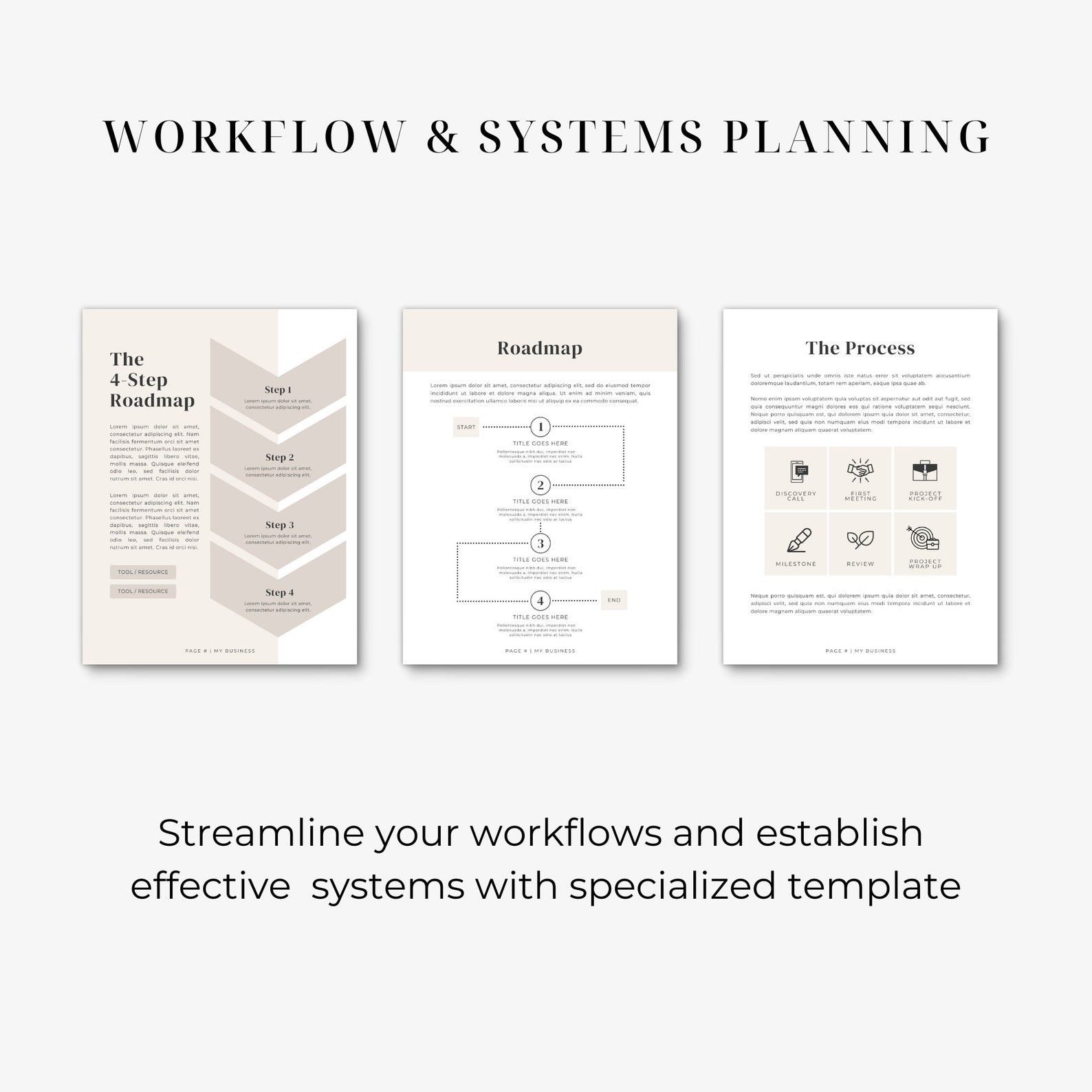 Ultimate Business Plan Template, Small Business Planner, Business