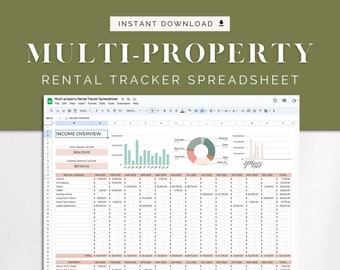 Ultimate Multi-Property Rental Tracker, Real Estate Investments Spreadsheets, Rental Income Google Sheets, Vacation Rentals
