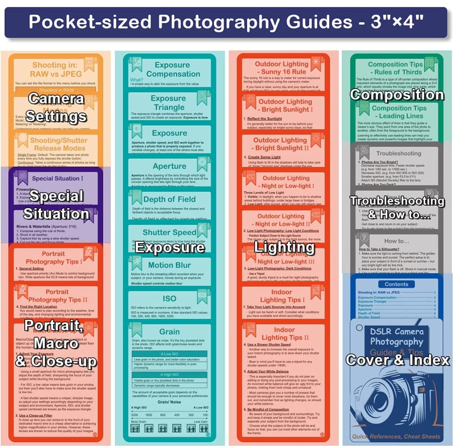 DSLR Photography Cheat Sheet Cards Waterproof and Scratch Resistant - Etsy
