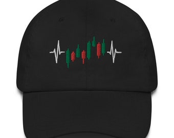 Trader Heartbeat Pulse Adjustable Baseball Cap Stock Gift Embroidery Dad Hat