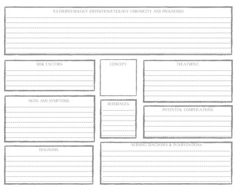 Concept Map Digital Printable