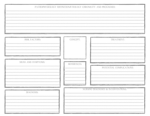 Concept Map Digital Printable | Etsy