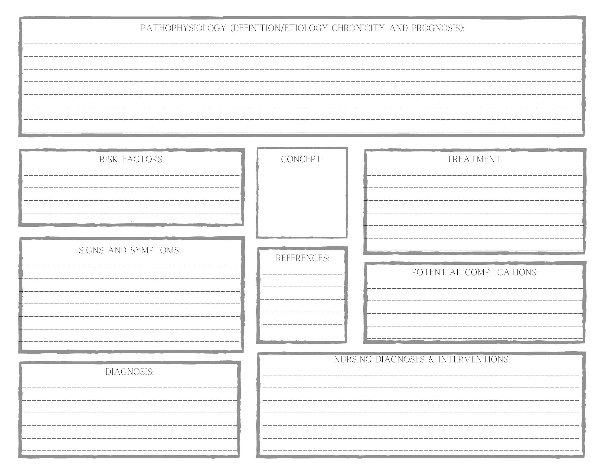 Concept Map Digital Printable - Etsy