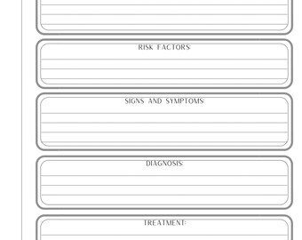 Concept Map Digital Printable
