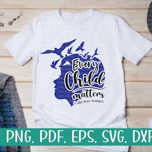 Każde dziecko ma znaczenie Twarz svg, dzieci svg, świadomość nadużyć wobec dzieci svg, Zakończyć handel ludźmi svg, plik cięcia cricut svg, dxf, pdf, png, eps