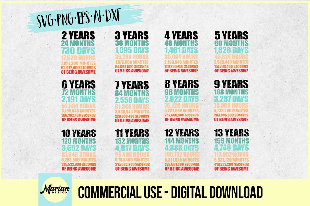Birthday Countdown SVG Bundle: 2-13 Years (digital Download) - Etsy