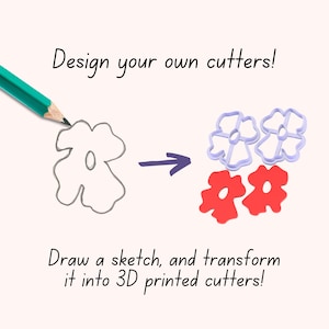 Custom cutter, design your cutter, transform 2d to 3d, sharp cutters image 1