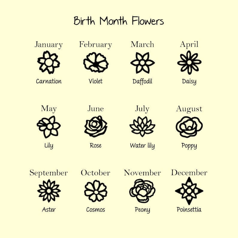 Puede incluir: Gr&aacute;fico crema con el texto "Birth Month Flowers" e ilustraciones florales para cada mes. Cada flor est&aacute; etiquetada con su mes y nombre, incluyendo Clavel, Violeta, Narciso y Margarita. Dise&ntilde;o sencillo y limpio.