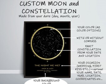 Custom Star Map Print, Personalized Starry Sky, Constellation By Date wall Art,Anniversary Wedding Valentine&#39;s day Gift Where We Met Present