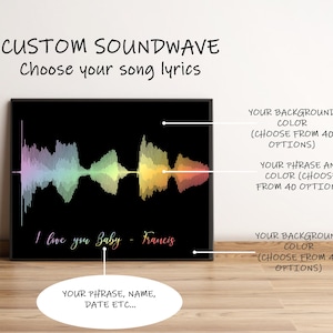 Recorded Sound Art, Gift for Dad, Personalized Rainbow, Personalized Voice Sonogram Art, Mother&#39;s day, Father&#39;s Day Anniversary,Wedding Gift