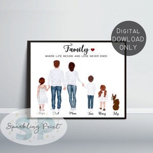 Aangepaste Moederdag cadeau, moeder kaart gepersonaliseerd, familieportret print, cadeau voor mama, cadeau voor papa, cadeau voor oma, afdrukbare muurkunst