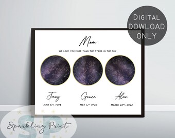 Personalized mother's day gift, Custom Star map, mother and daughter, mother and son, gift for mum birthday gift, starry sky by date print